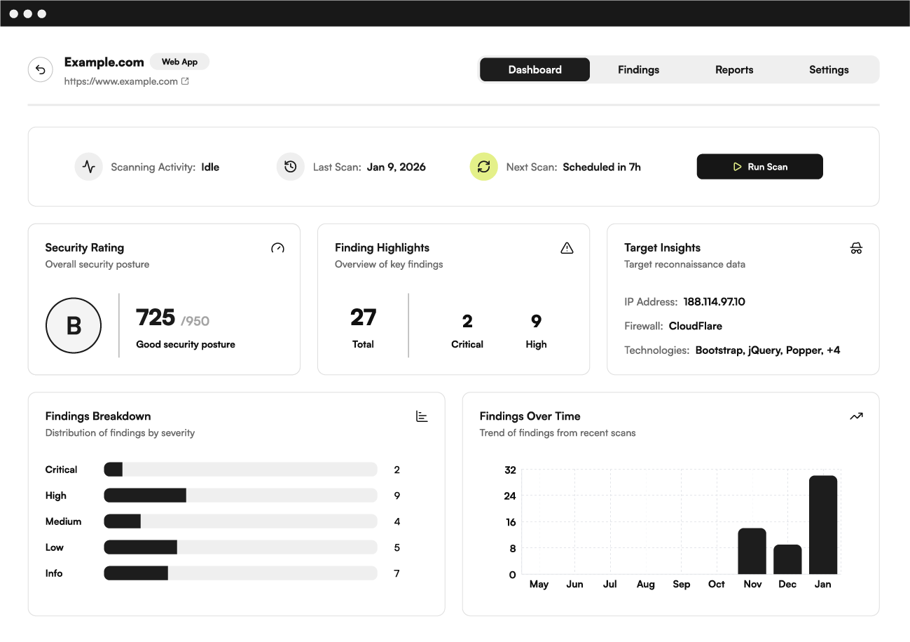 Web Application Security